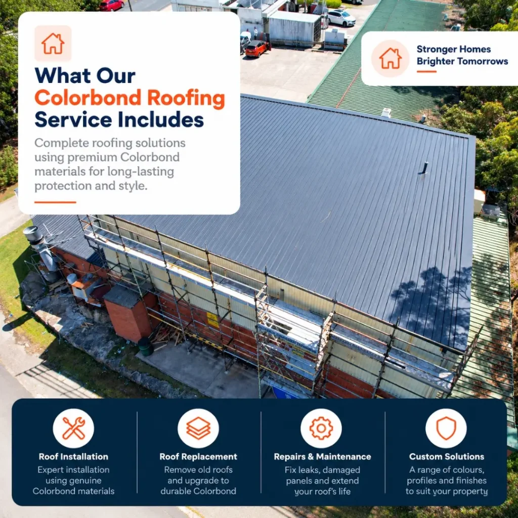 New residential home with a grey metal roof featured in a graphic about Colorbond roof installation and signs it may be time for a roof upgrade